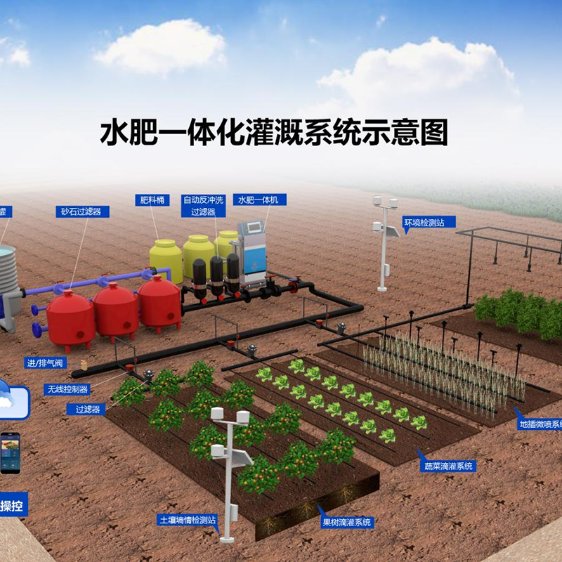 随州市无土栽培水肥机 - 一站式服务